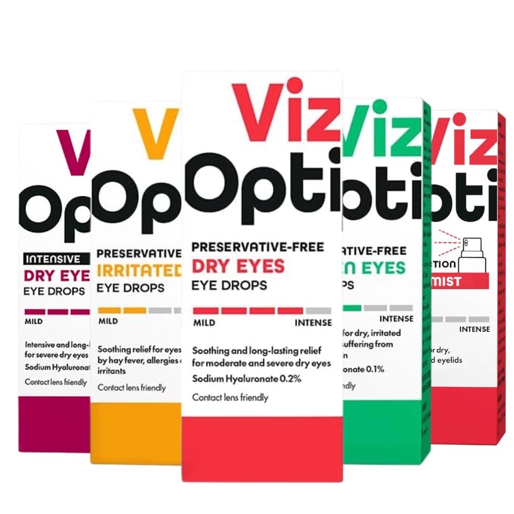 VizOpti Eye Drops 10ml