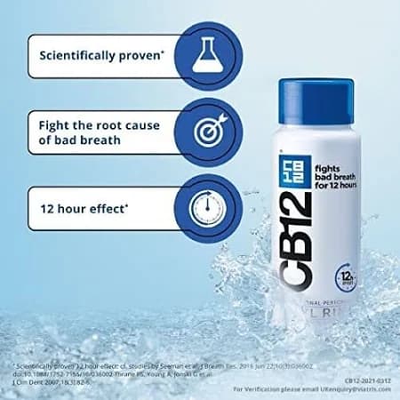 CB12 Mint-Menthol Mouthwash 250ml