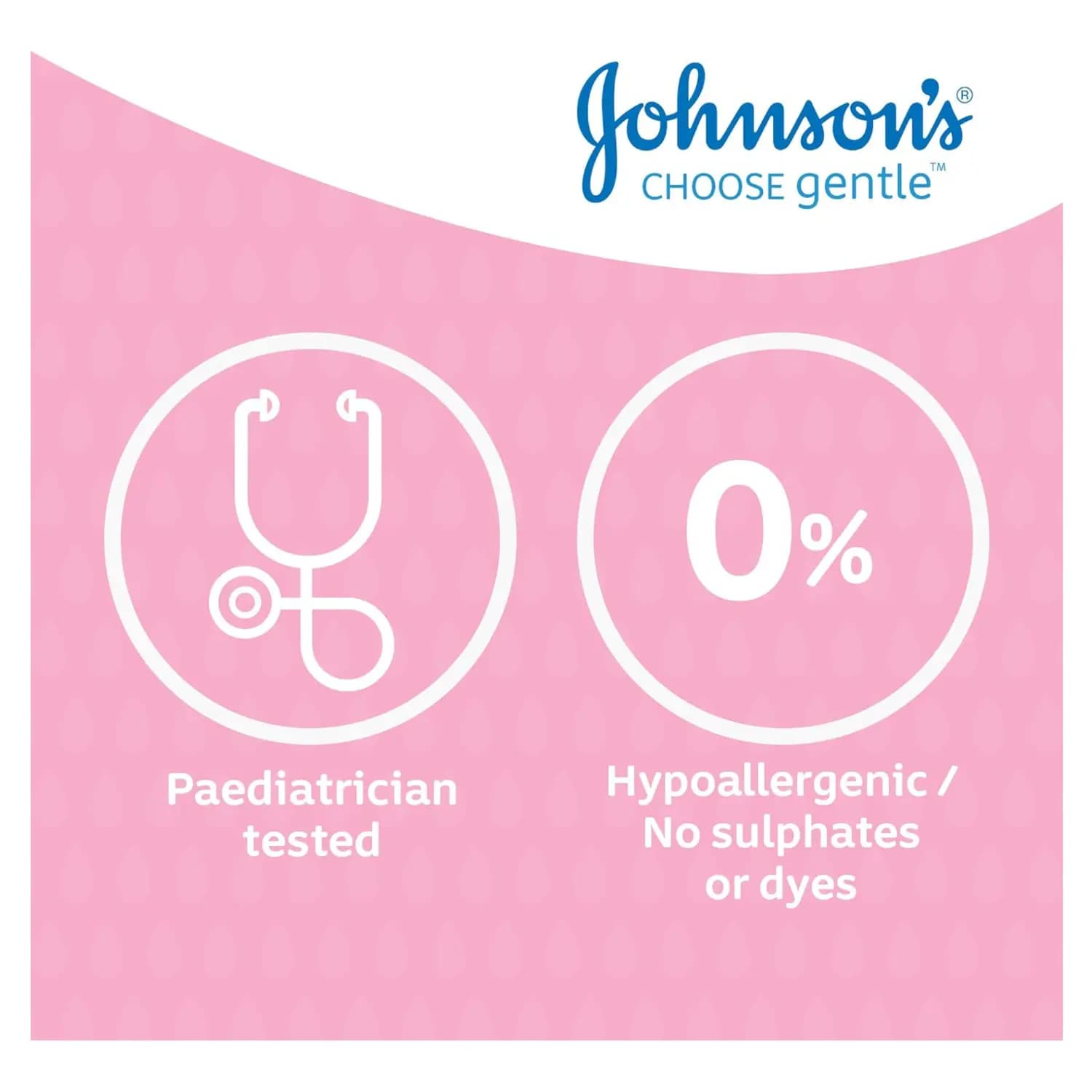 Johnson’s Baby Lotion 500ml