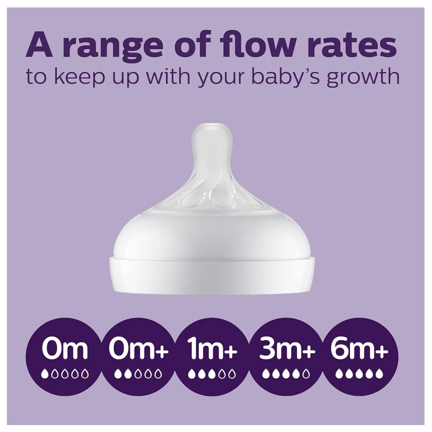Philips AVENT Anti-colic Baby Bottle Newborn Flow Teat 4pk