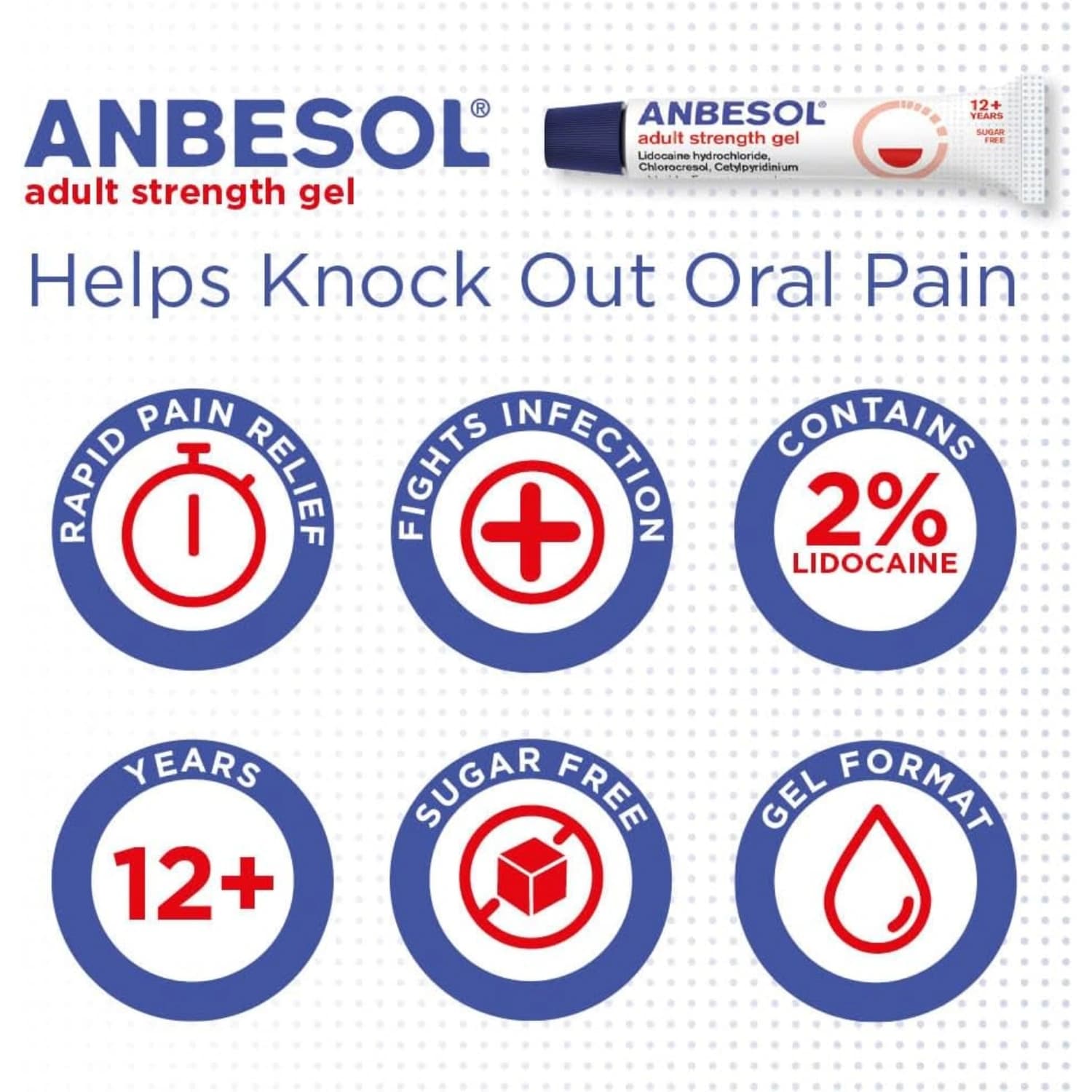 Anbesol Adult Strength Gel 10g