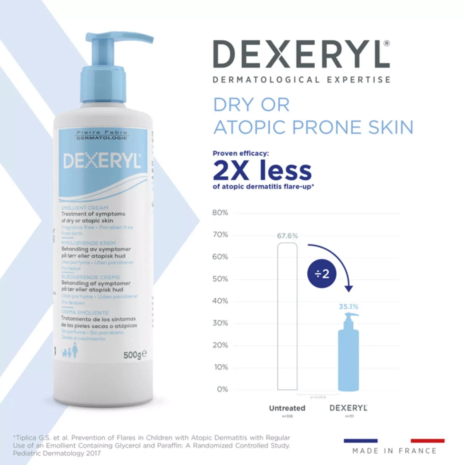 Dexeryl Emollient Cream 500g