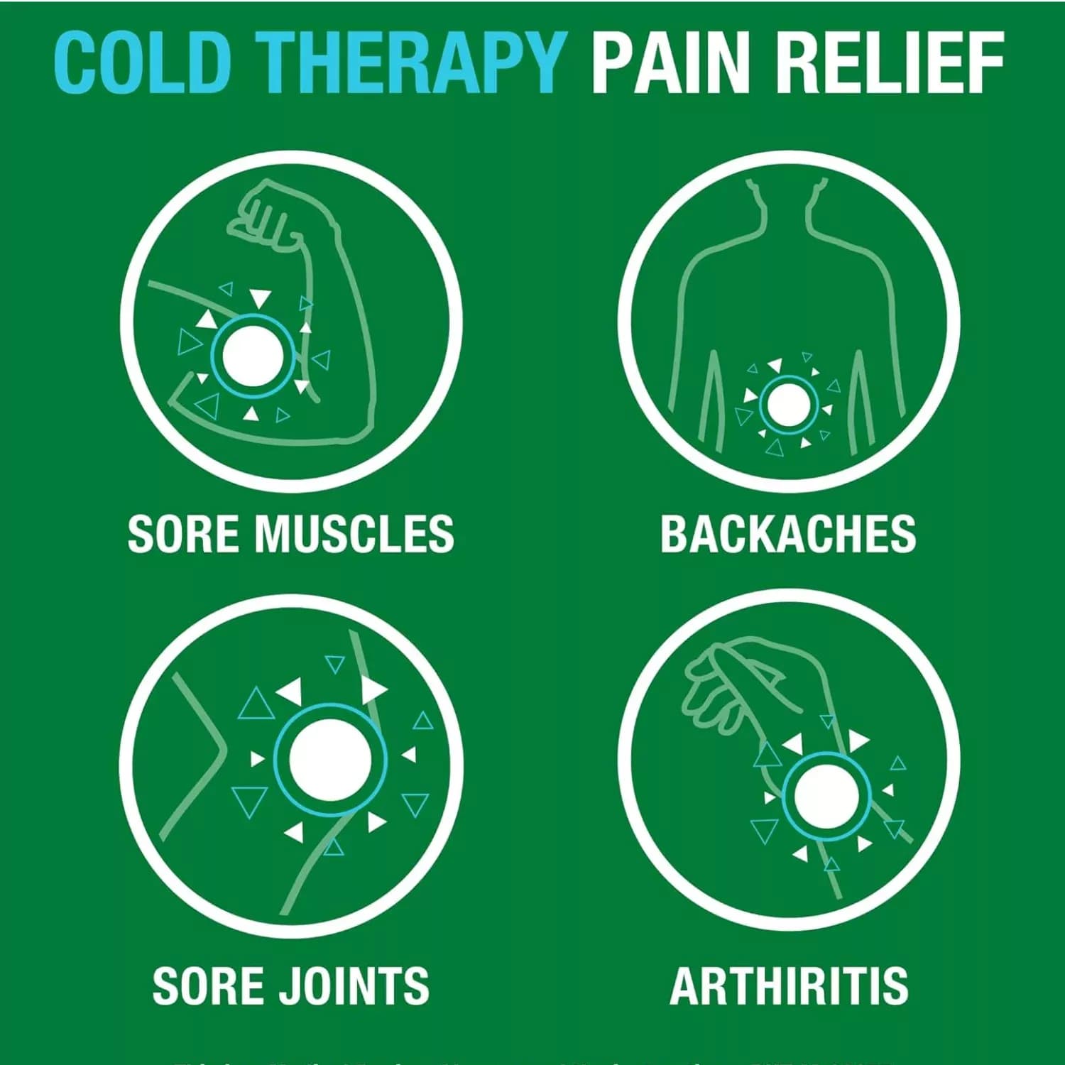 Biofreeze Pain Relieving Gel 118ml