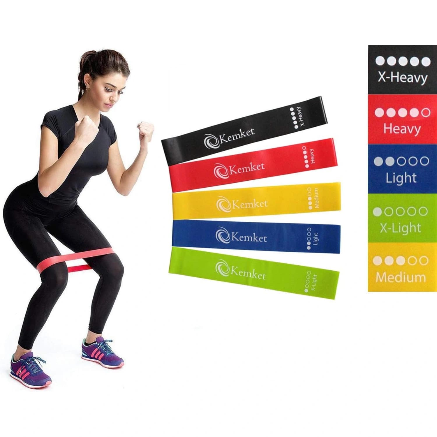 Kemket Exercise Resistance Bands Set of 5 Ideal for Chest, Arm, Leg Exercises & Yoga