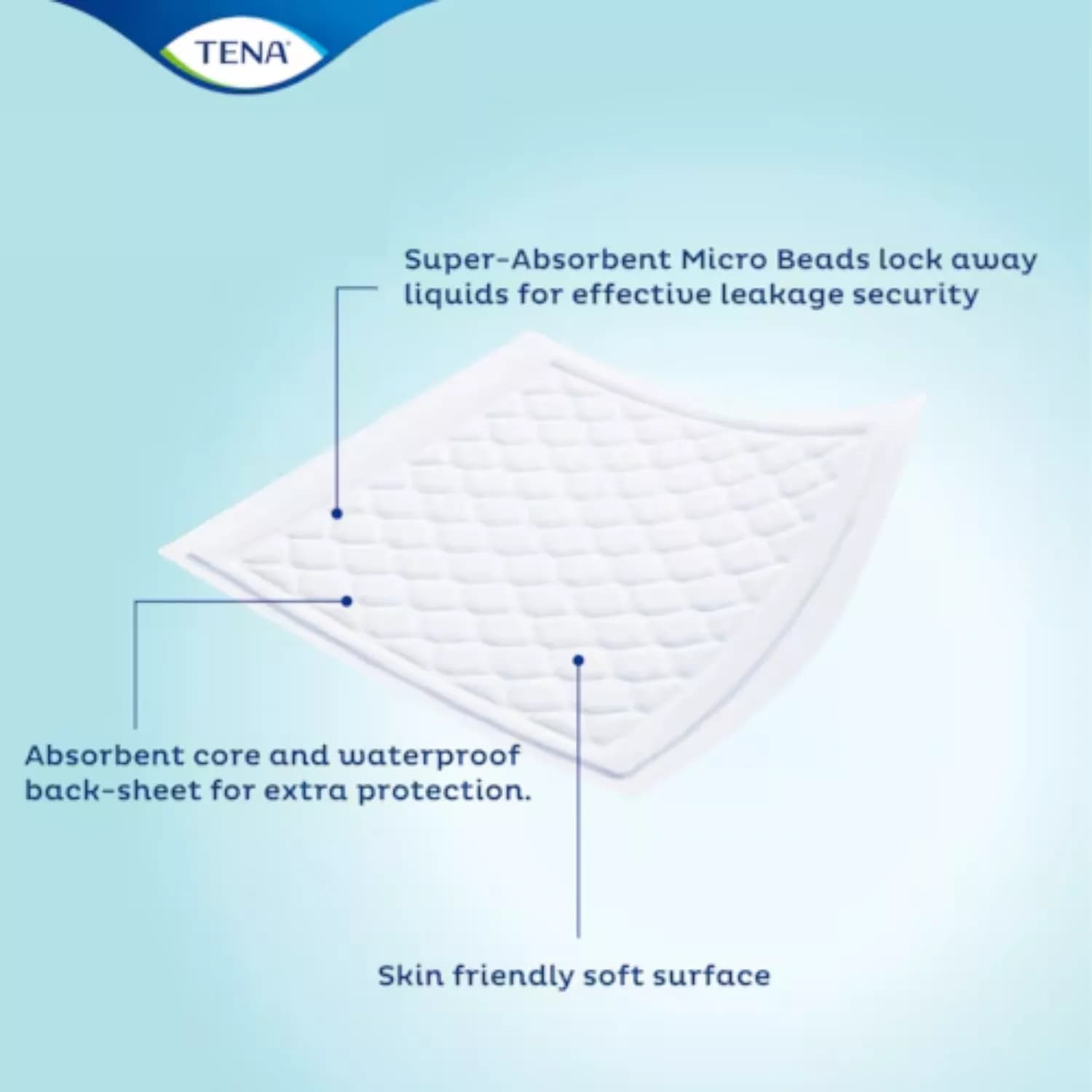 Tena Incontinence Bed Pads 5pk