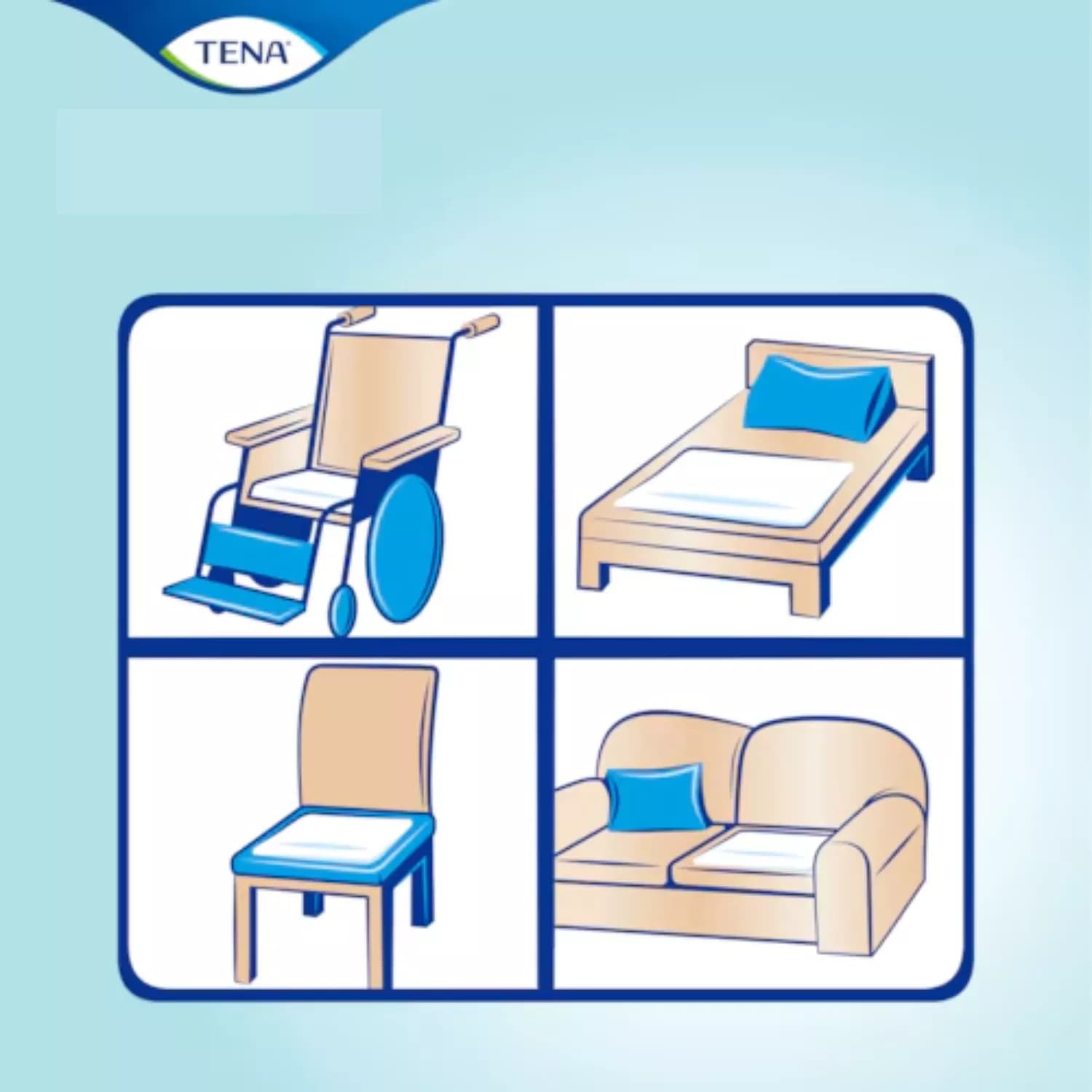 Tena Incontinence Bed Pads 5pk