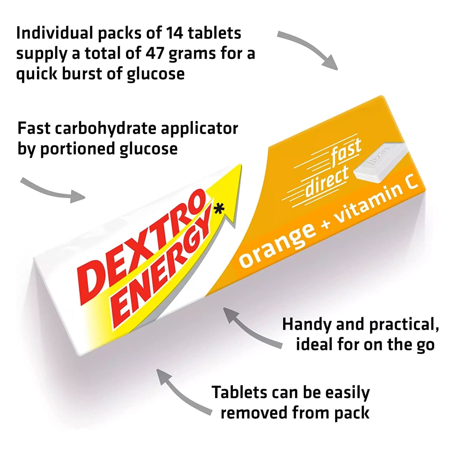 Dextro energy tabs orange twin 2