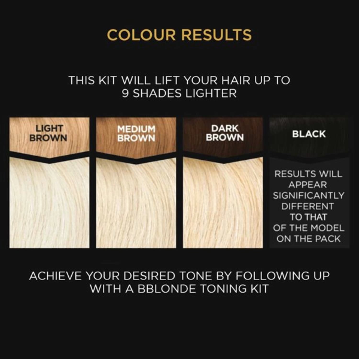 Maximum blonding kit no. 1 6