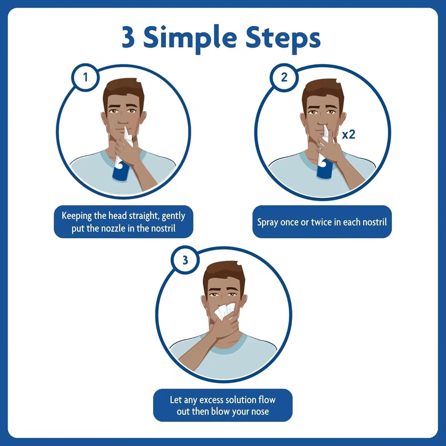 Sterimar Congestion Relief Nasal Spray 100ml x 3 Pack