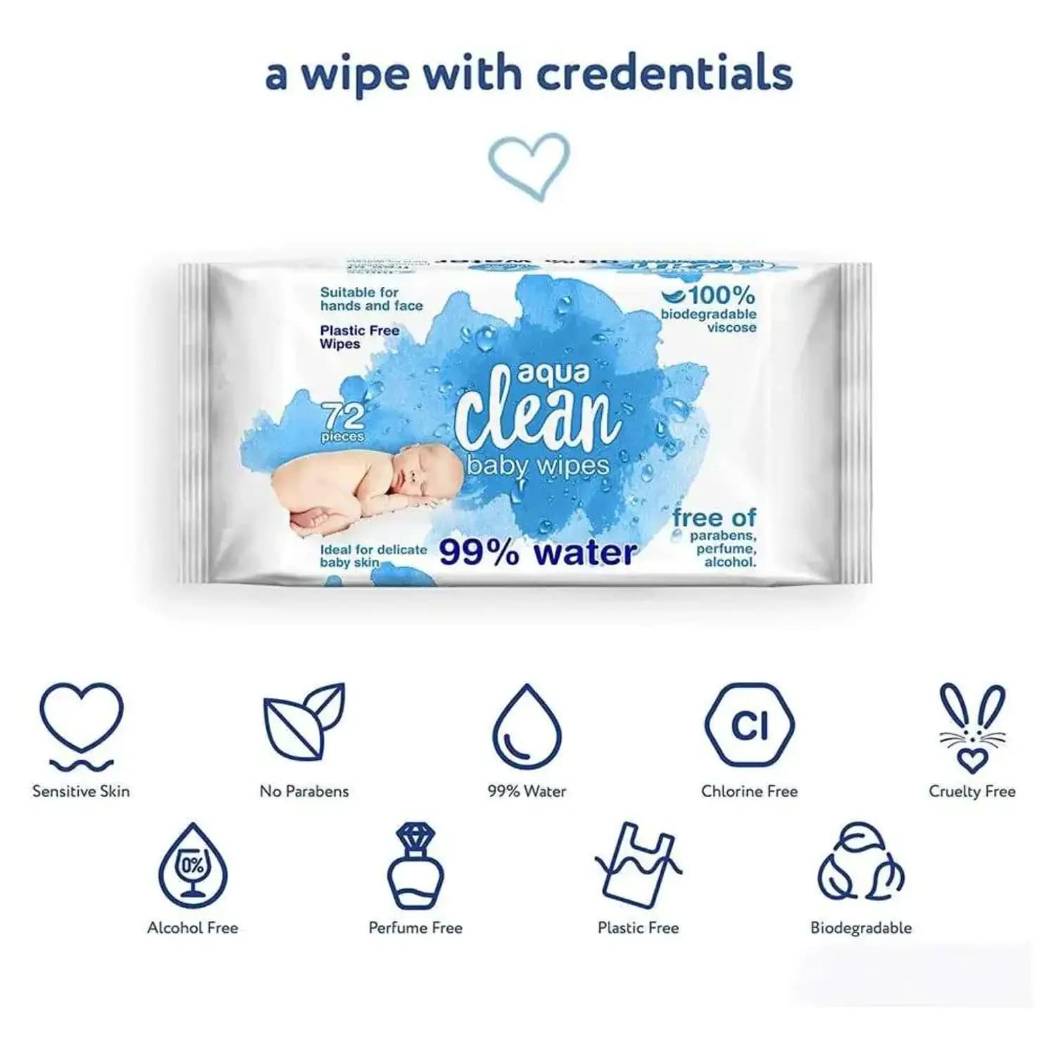 Aqua Clean Baby Wet Wipes 99% Water 72 Wipes - Pack of 6