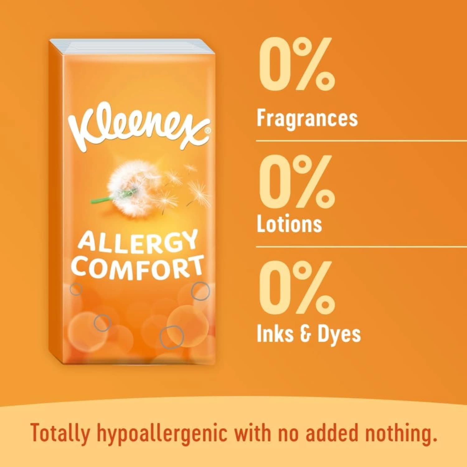 Kleenex Allergy Pocket Pack Tissues 60 Pocket Packs