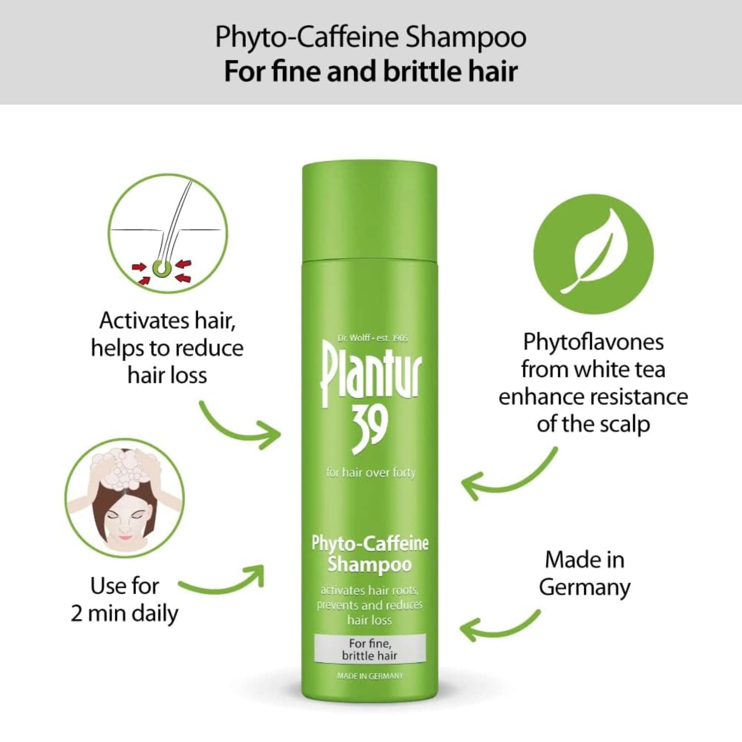 Plantur 39 Caffeine Shampoo 250ml - Pack of 3