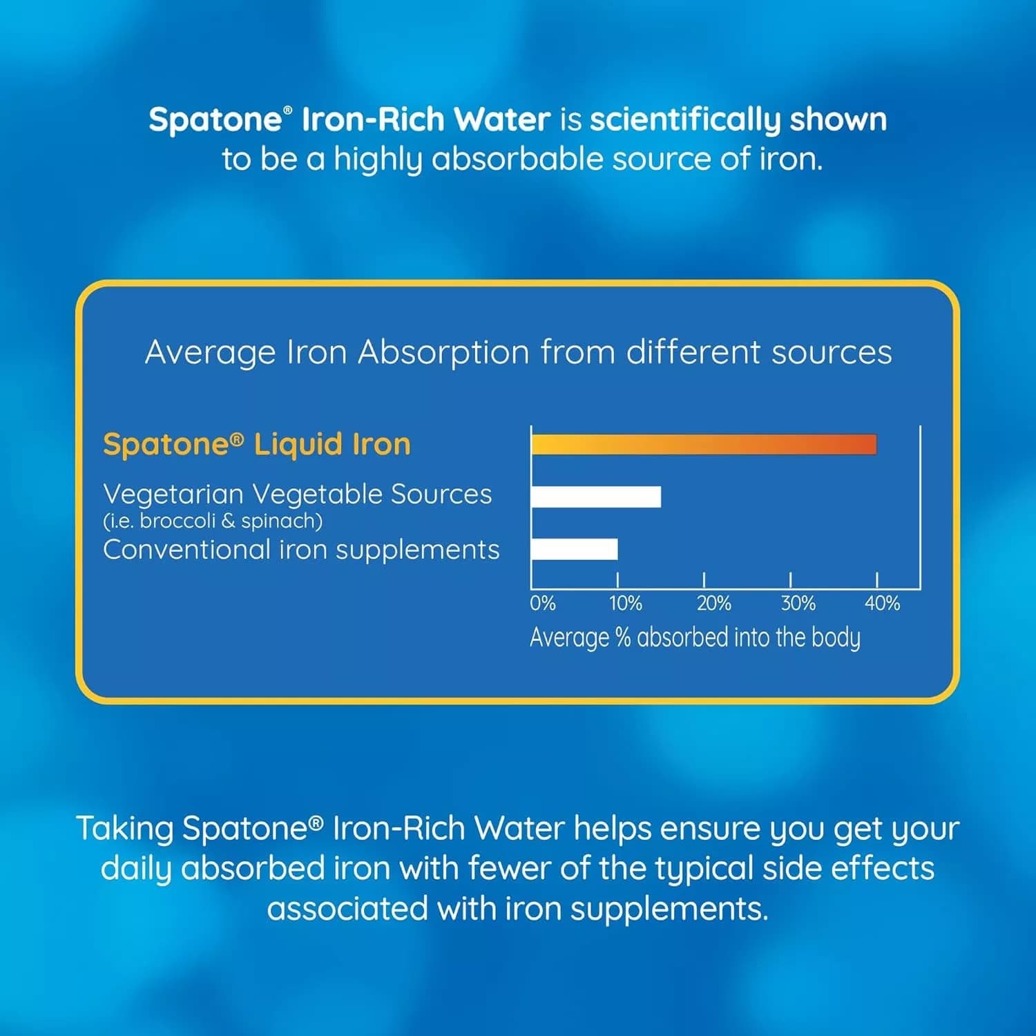 Spatone 100% Natural Iron Supplement 28 Sachets (Pack of 3)