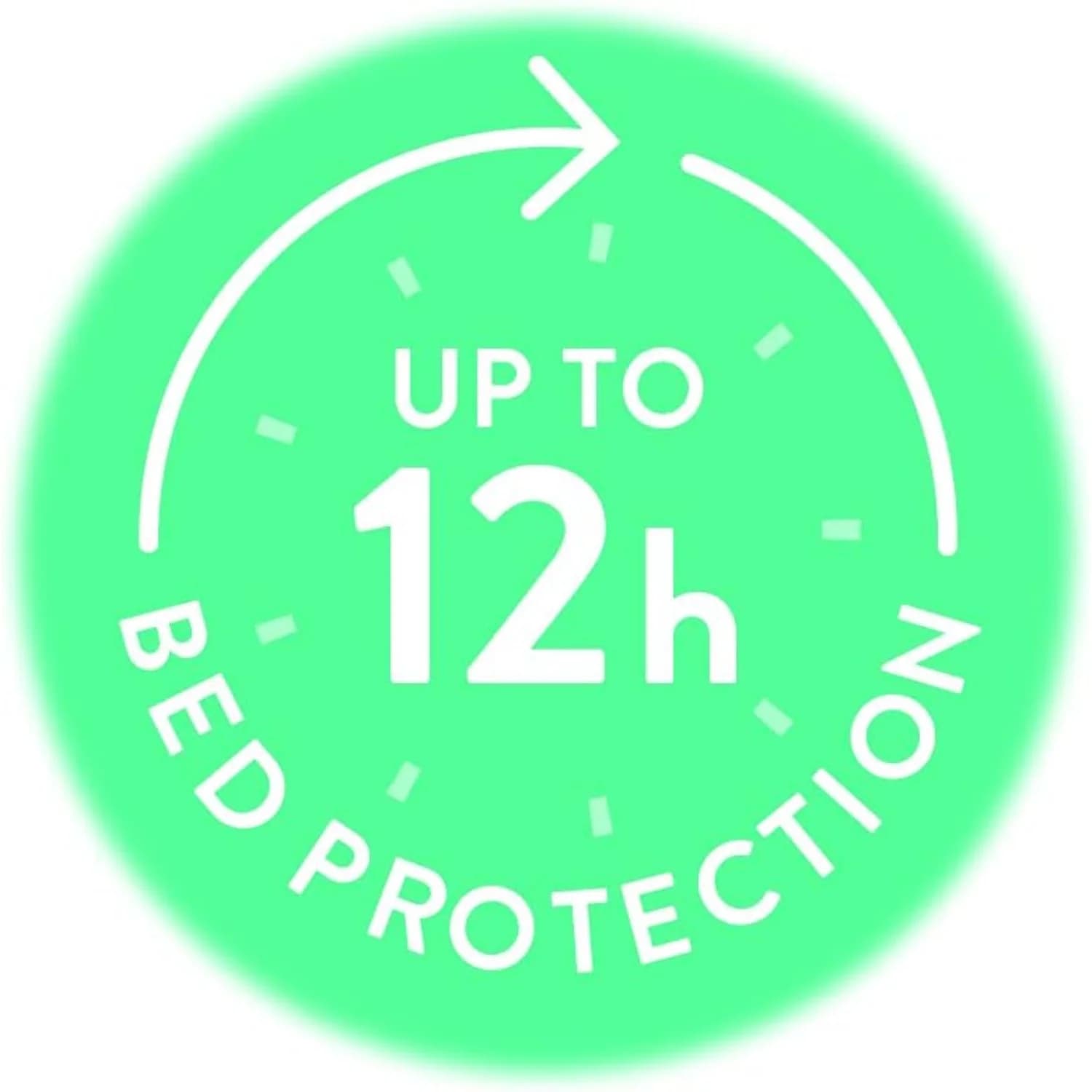 Huggies DryNites Disposable Bed Mats 7 Count