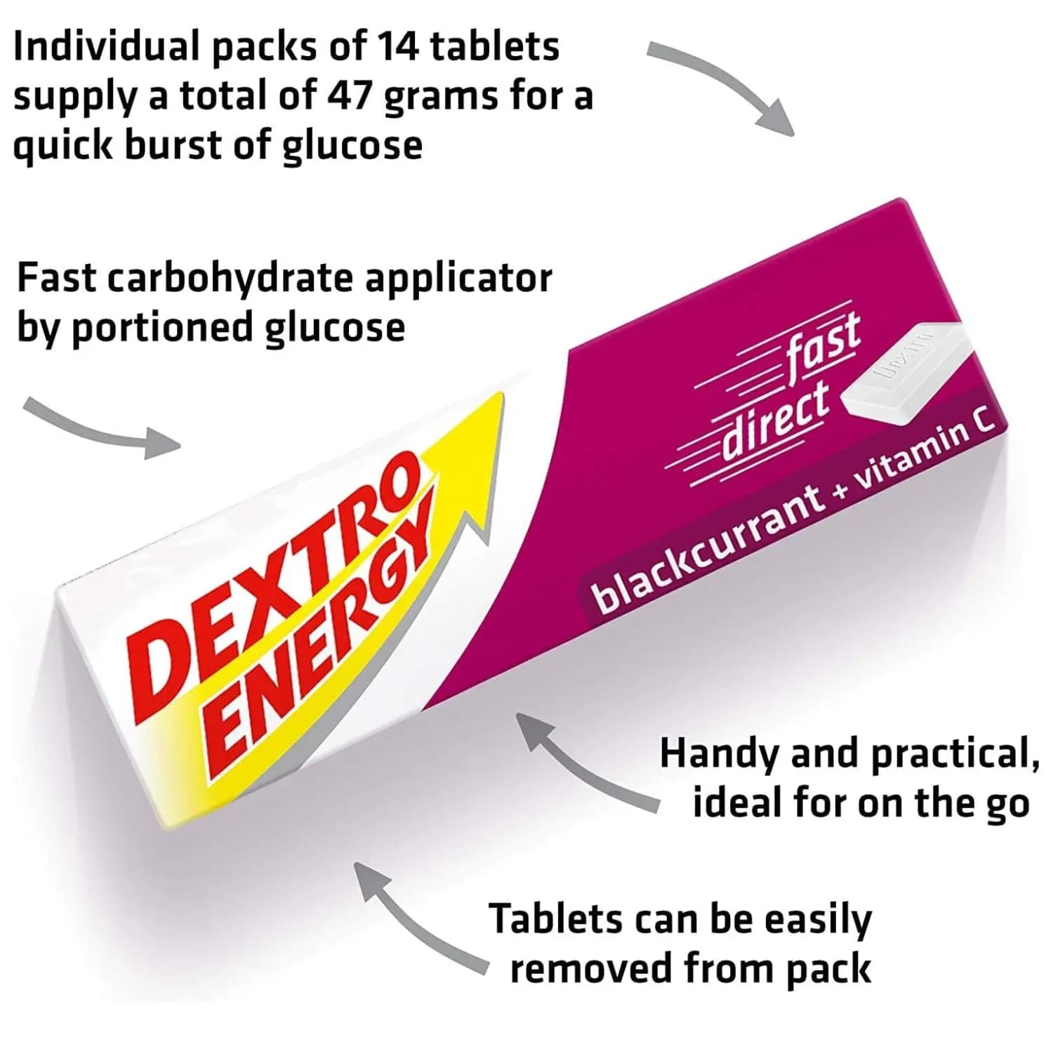 24x Dextro Energy Tablets Blackcurrant + Vitamin C 47g