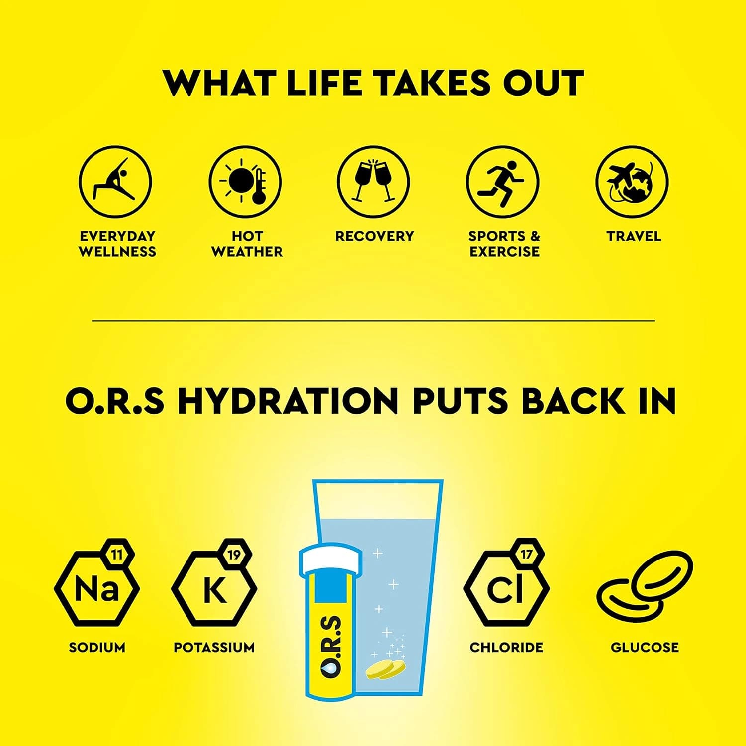 O.R.S. Hydration Tablets Lemon Flavour – 24 Tablets