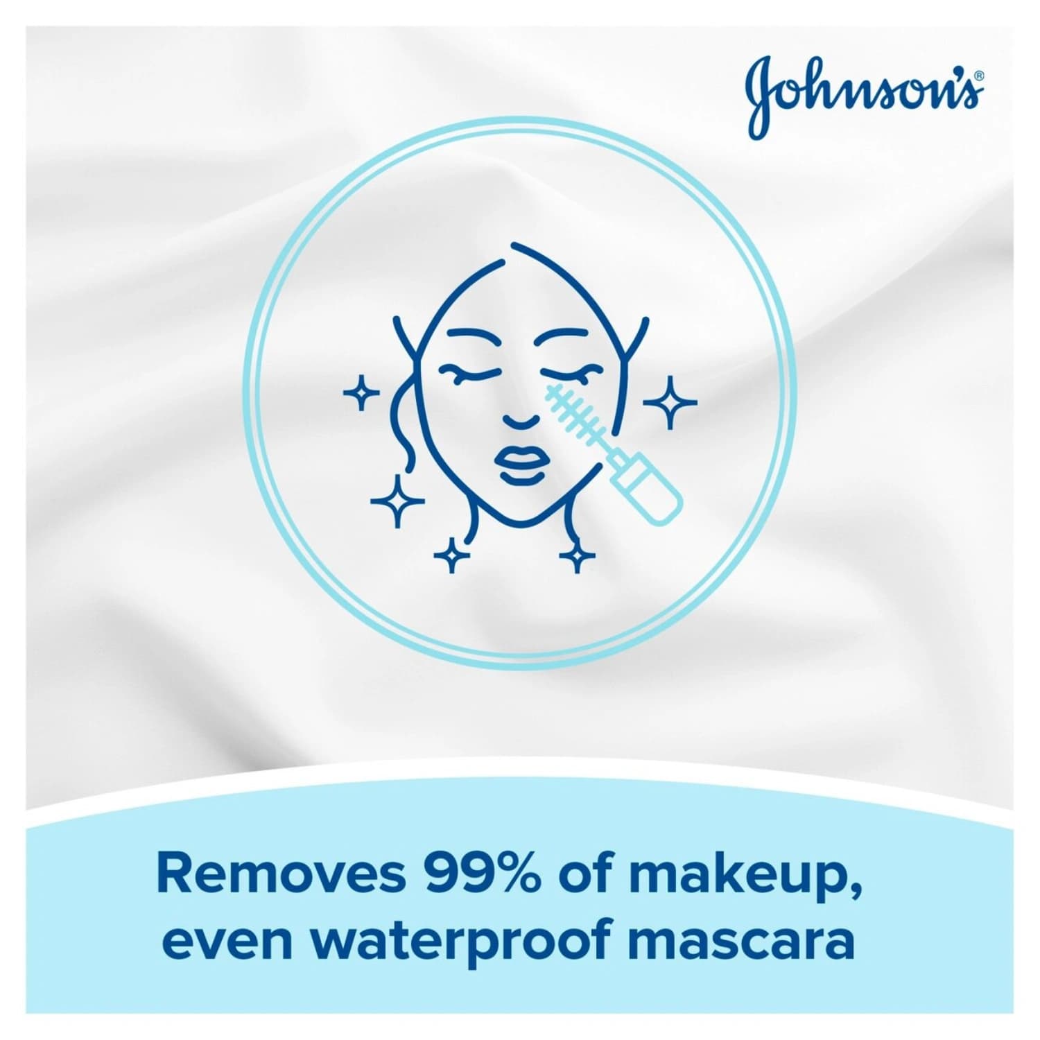 Johnson’s Face Care Makeup Be Gone Moisturising Wipes 25 Per Pack