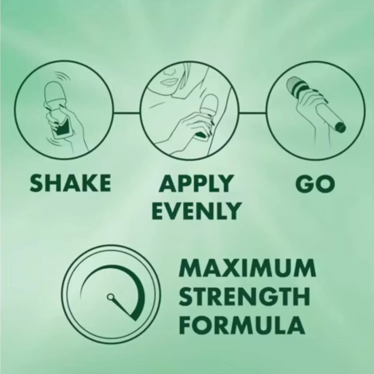 Mitchum Women Unscented Roll-On Deodorant 100ml
