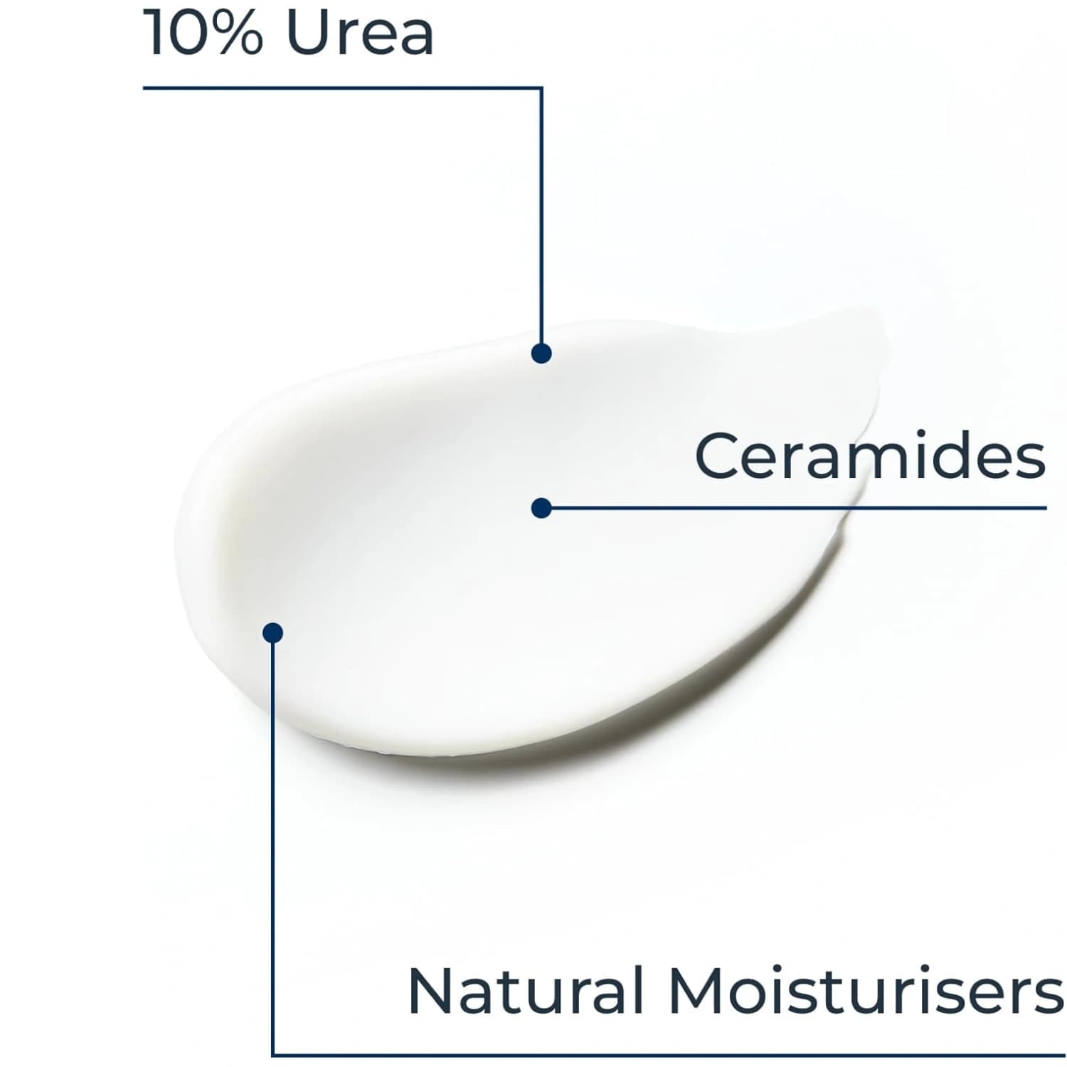 Eucerin UreaRepair Plus 10% Urea Foot Cream 100ml