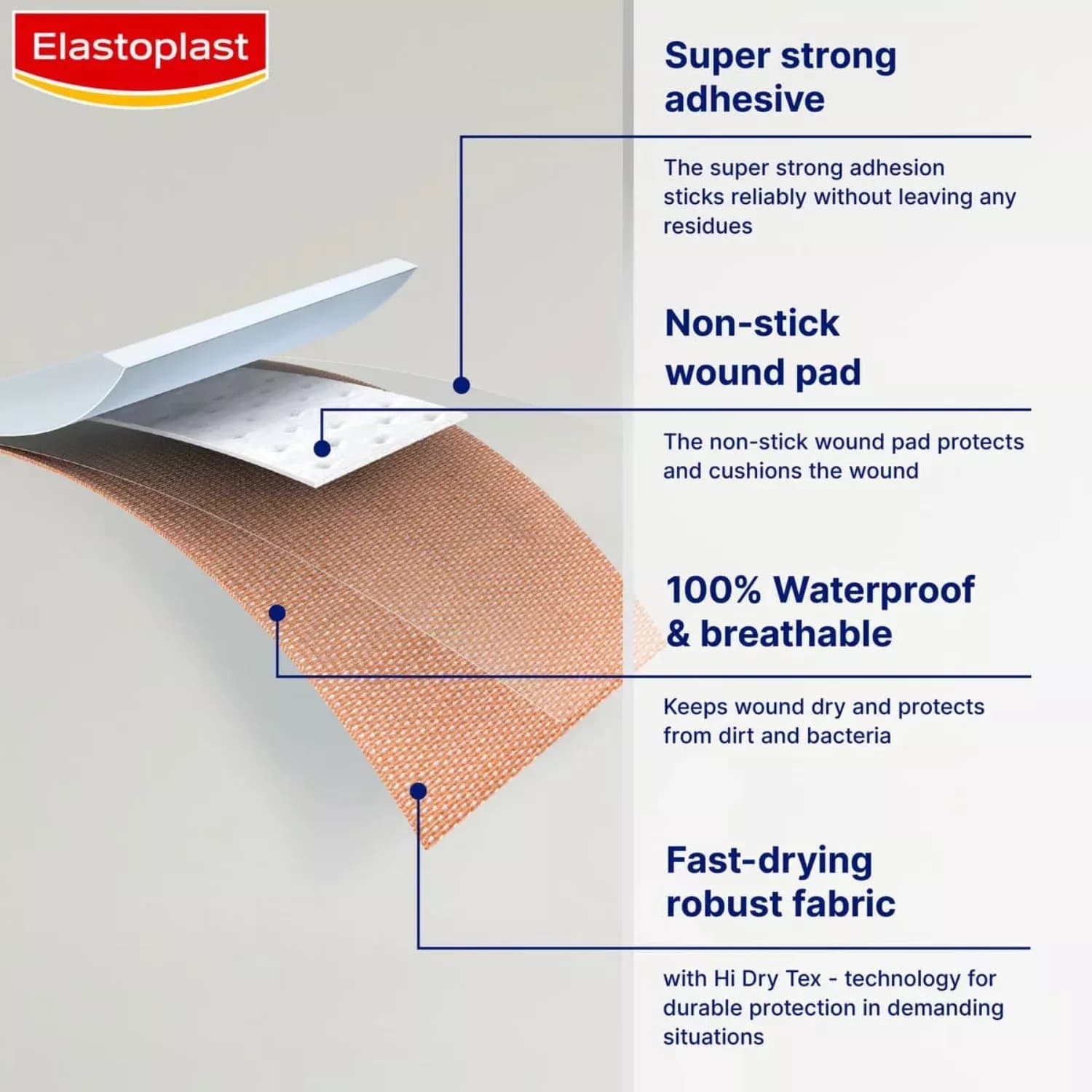 Elastoplast Extra Tough Waterproof 12 Stripes