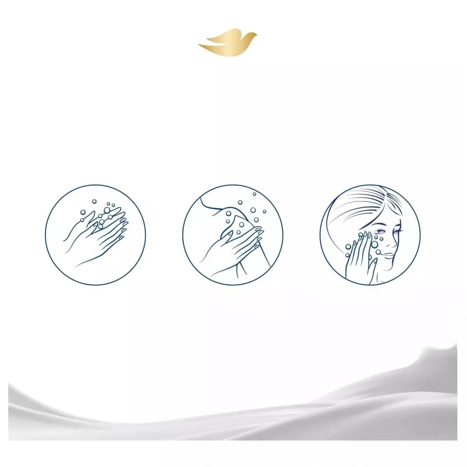 Dove Original Beauty Cream Bar 2 x 90g