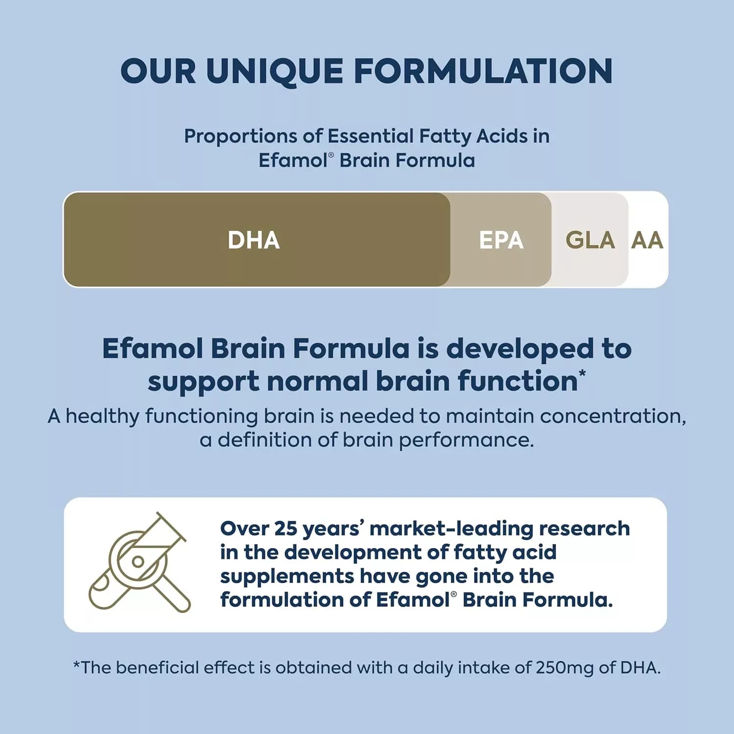 Efamol Efalex Brain Formula Liquid 150ml