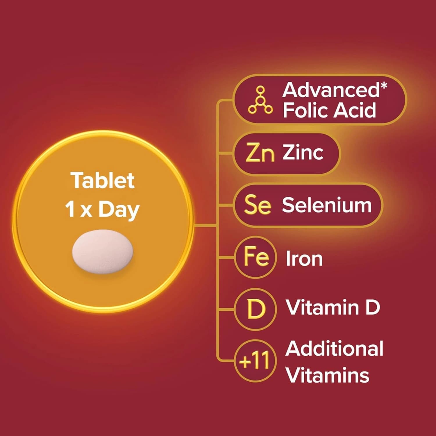 Seven Seas Trying for a Baby 28 one-a-day pills