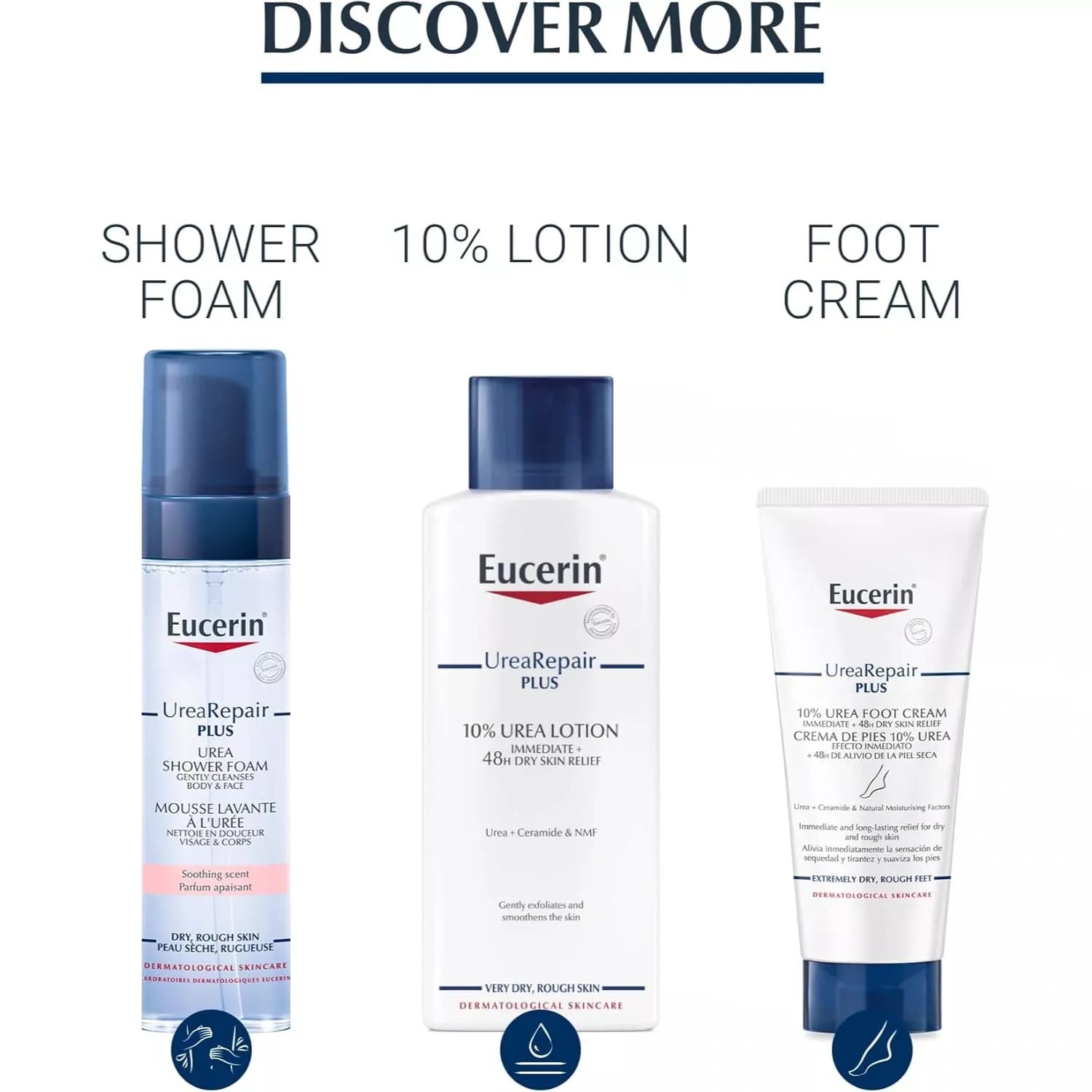 Eucerin UreaRepair Plus 5% Urea Hand Cream 75ml