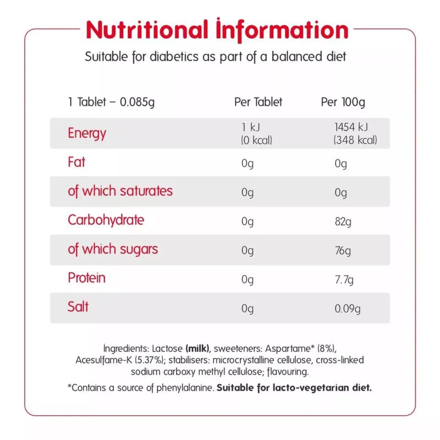 Canderel sweetener zero calorie 300 tablets 6
